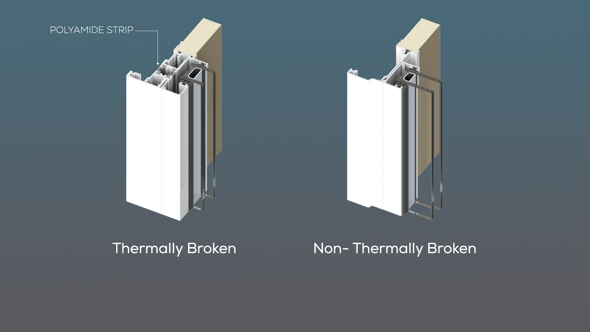 thermally broken vs non-thermally broken windows